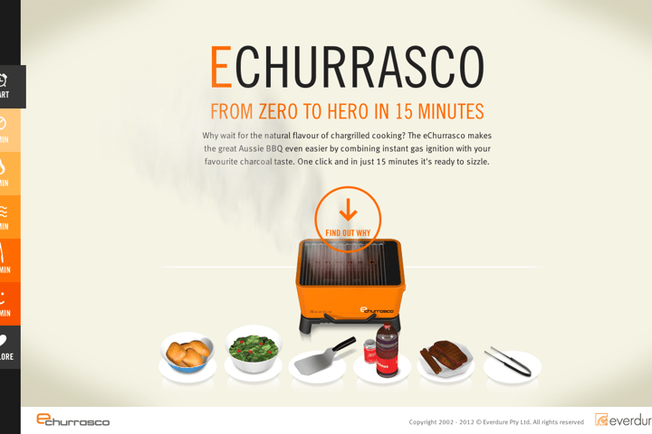 Everdure eChurrasco